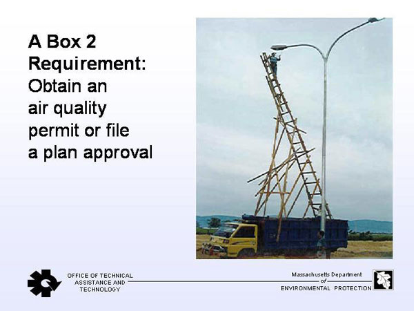 Box 2