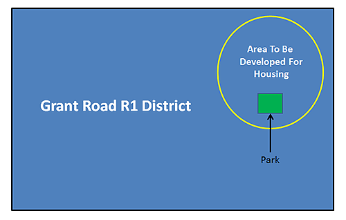 Park Requirement for Larger Projects